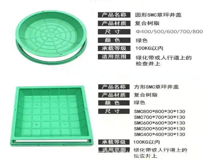 兴城树脂复合种植井盖展示